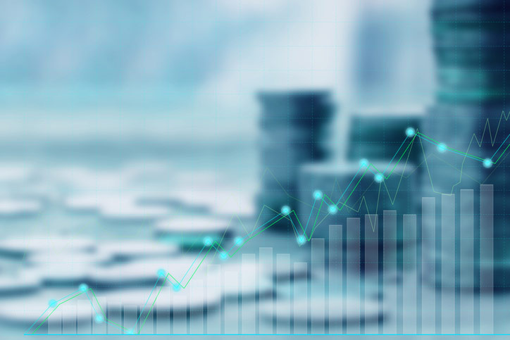 Investment Management Investment Management